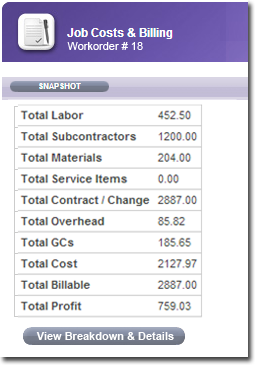 eQuest Work Order Management Software feature: Job Costing. Job Costing Software, Job Costing App.